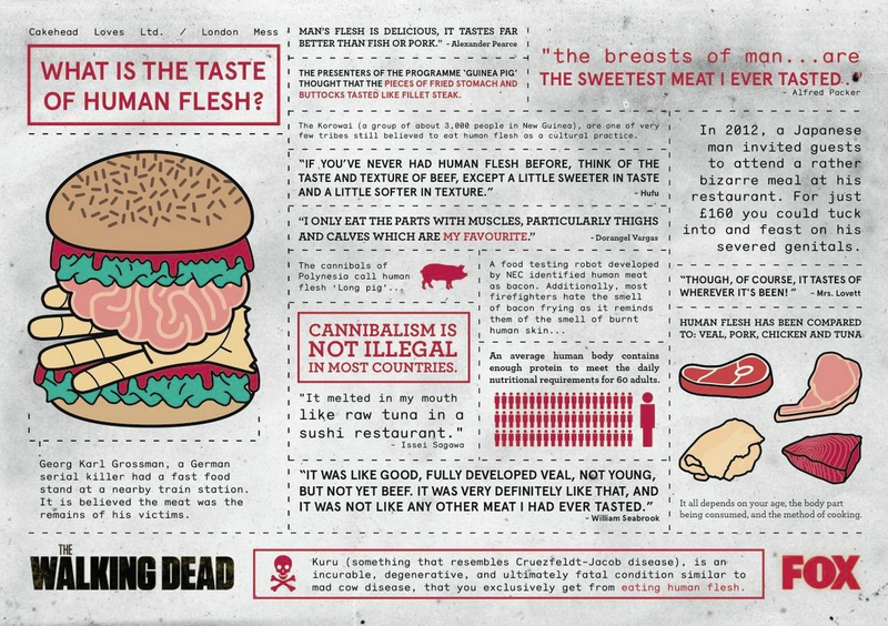 Illustration for article titled For The Walking Dead, here's a burger made to taste like Human Flesh